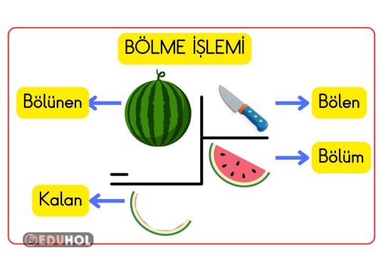 2. Sınıf bölme işlemi