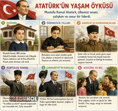 ATATÜRK'ÜN YAŞAM ÖYKÜSÜ