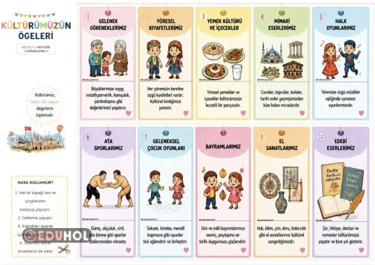 KÜLTÜRÜN ÖGELERİ