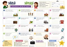 AİLE TARİHİ SÖYLEŞİSİ