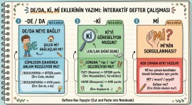 De/da, ki ve mi yazım kuralları
