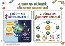 DÜNYA'NIN HAREKETLERİ
