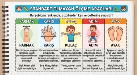 Standart olmayan ölçme araçları