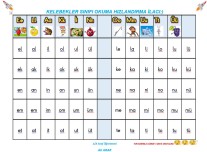 ELAKİN - OMUTÜ HECE ÇALIŞMASI.