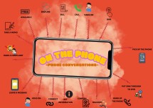 8TH GRADE UNIT-4 ON THE PHONE VOCABULARY MIND MAP ( PHONE CONVERSATIONS)