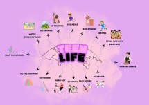TEEN LIFE VOCABULARY MIND MAP