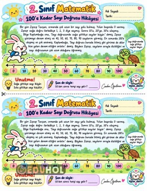 1'den 100 'e Kadar Sayı Doğrusu Hikayesi 2 Öğrencilik Deftere Yapıştırmalık