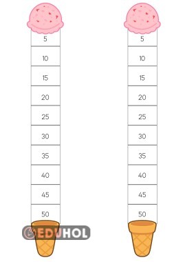 Dondurma Külahında Beşer Sayma