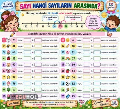 Hangi Sayı Arasında Etkinlik