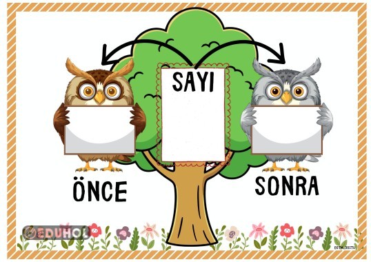 Önce -Sonra Sayı Yaz Sil