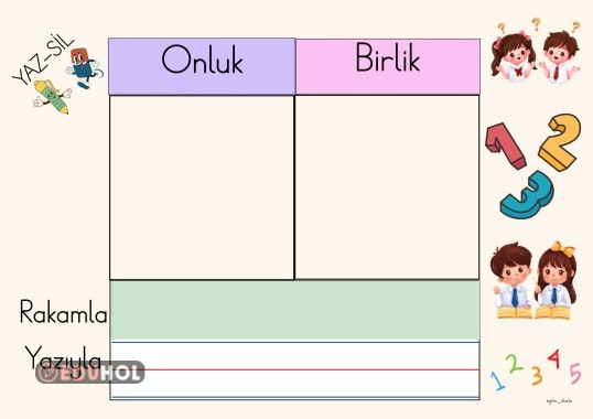 Onluk Birlik Yaz -Sil