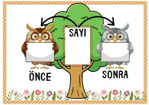 Önce -Sonra Sayı Yaz Sil