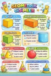 Geometrik cisimler poster
