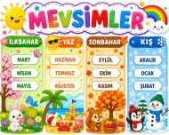 Mevsimler Poster Pano