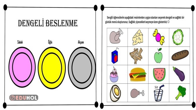 Dengeli Beslenme İnteraktif Ça... · Eduhol - Etkinlik İndir Oyun Oyna ...