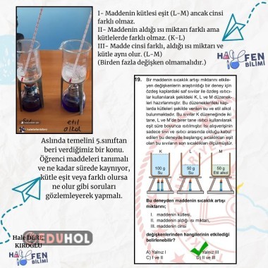 LGS 2024 FEN BİLİMLERİ DEĞERLENDİRMESİ :)