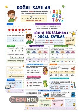 4 ve 5 Basamaklı Doğal Sayılar Kısa Notlar Bilgi Sayfası ✔️