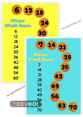 Altışar ve Yedişer Ritmik Sayma Deftere Yapıştırma ✔️