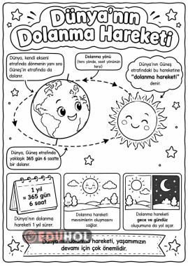 Dünya'nın Dolanma Hareketi Boyama Sayfası ✨