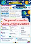 Dünya'nın Hareketleri Okuma Anlama Metinleri