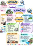 Yerkabuğunun Yapısı -KAYAÇLAR-