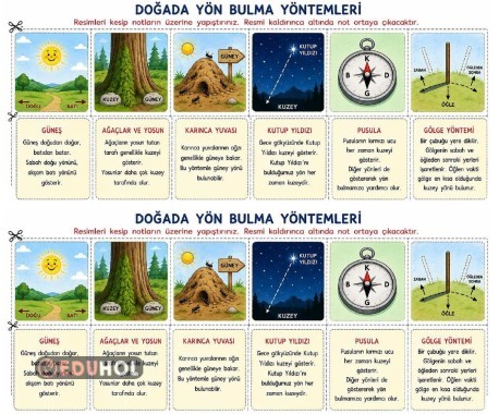 YÖN BULMA YÖNTEMLERİ İNTERAKTİF DEFTER ETKİNLİĞİ