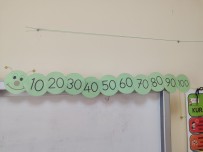 (10'AR) ONAR ONAR RİTMİK SAYMA TIRTIL PANO ETKİNLİĞİ