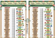 YAZIMI KARIŞTIRILAN KELİMELER DEFTERE YAPIŞTIRMA ETKİNLİĞİ