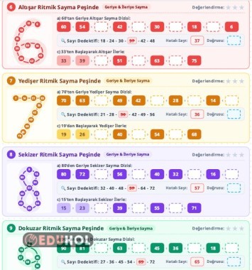 3. Sınıf Geriye Ritmik Sayma