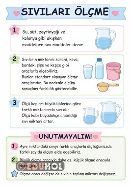 Sıvıları Ölçme defter notu
