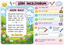 2. Sınıf şiir metin çözümleme