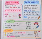 Ünlü/ünsüz harfler, hece bilgisi kısa defter notu