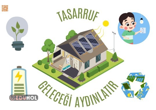 Enerji tasarrufu afiş