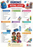 Öğrenci İhtiyaç Listesi