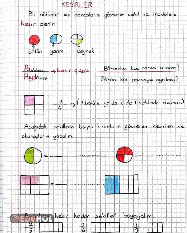 Kesirler Defter Notu | Eduhol - Ders Videoları İzle Online Test Çöz ...