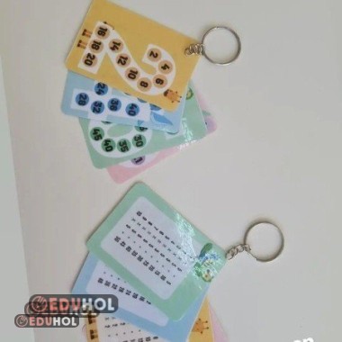 çarpım tablosu anahtarlık