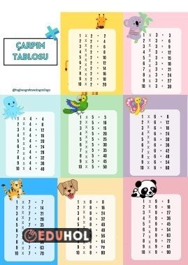 çarpım tablosu