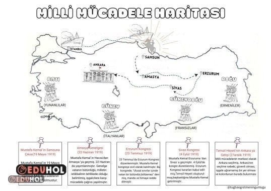 milli mücadele harita