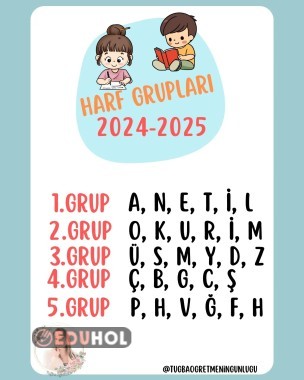 Yeni müfredat 2024 2025 1 sınıf