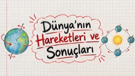 🌍 Dünya’nın Hareketleri ve Sonuçları ☀️