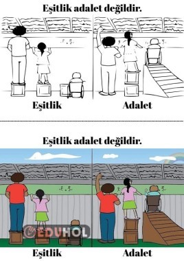 10 Aralık İnsan Hakları Günü