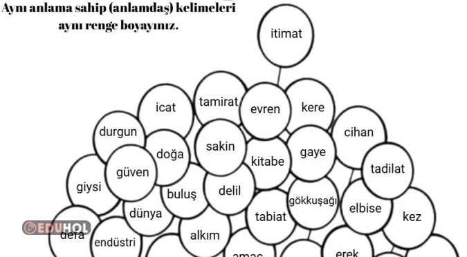 3.SINIF ANLAMDAŞ- EŞ ANLAMLI- KELİMELERİ EŞLEŞTİRME