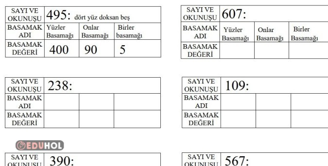 3.Sınıf Basamak, Basamak Değeri