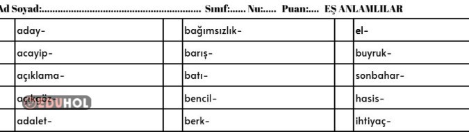 Eş Anlamlı Kelimeler- Anlamdaş