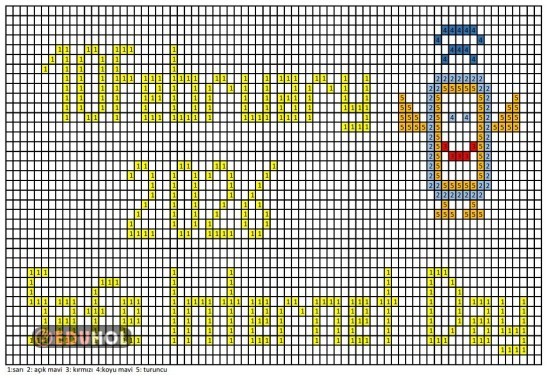 Güvenli İnternet Günü 2026