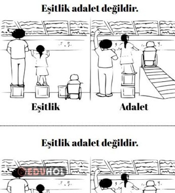 İnsan Hakları Günü