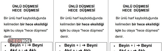 ÜNLÜ -HECE- DÜŞMESİ