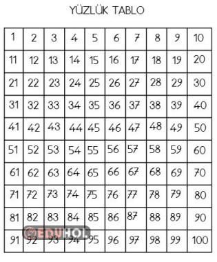 YÜZLÜK TABLO