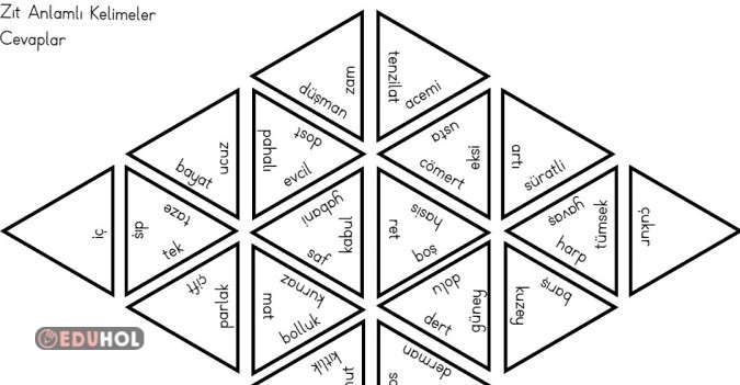 4.Sınıf Zıt Anlamlı (Karşıt) Kelimeler - Tarcia