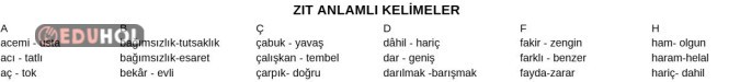 ZIT (KARŞIT) ANLAMLI KELİMELER ALFABETİK SIRALAMA